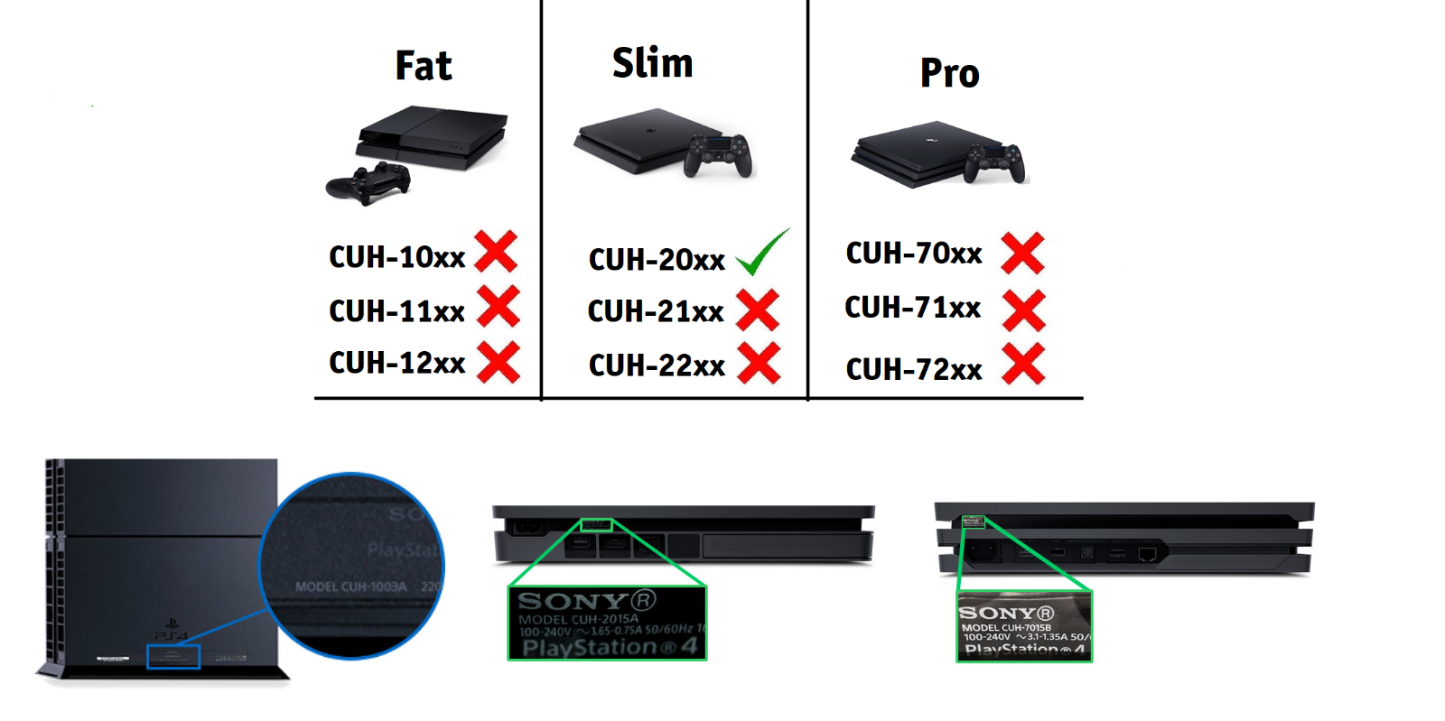 cuh 2000 series ps4